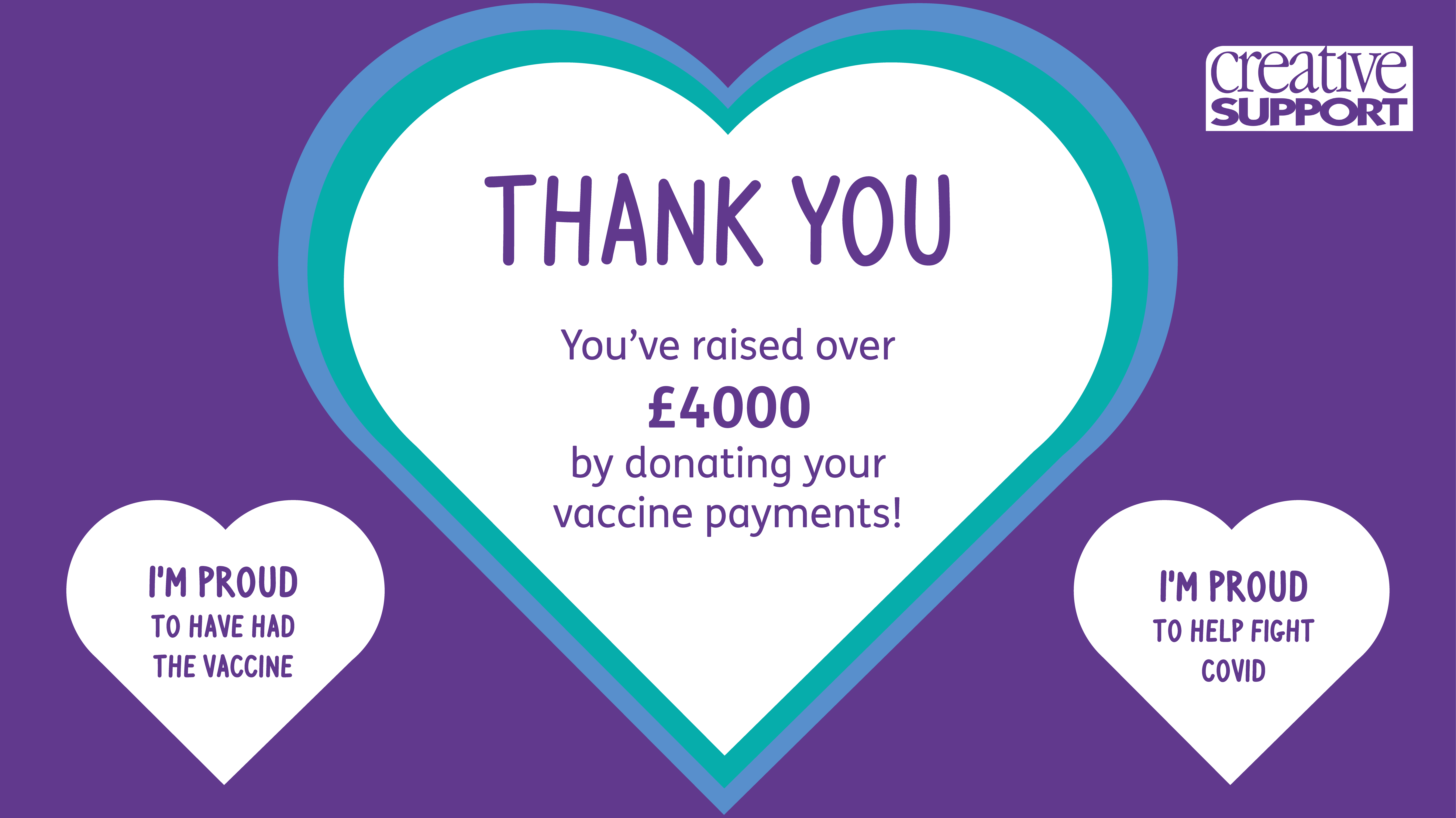 Thank you for your vaccine donations!